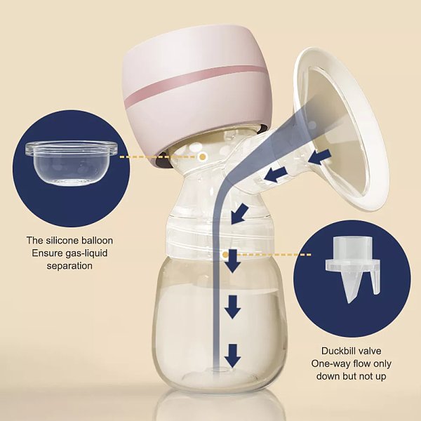 breast pump